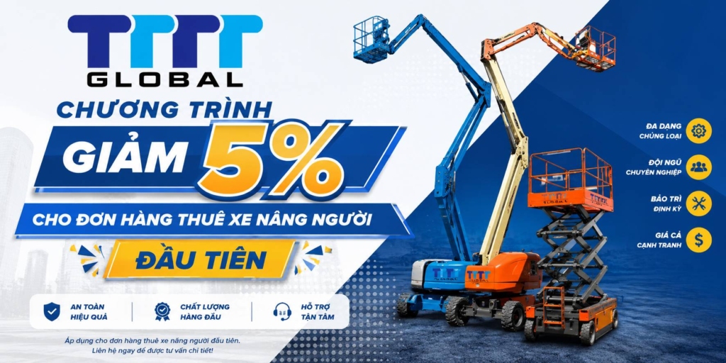 Lịch sử hình thành Giảm giá thuê 5%