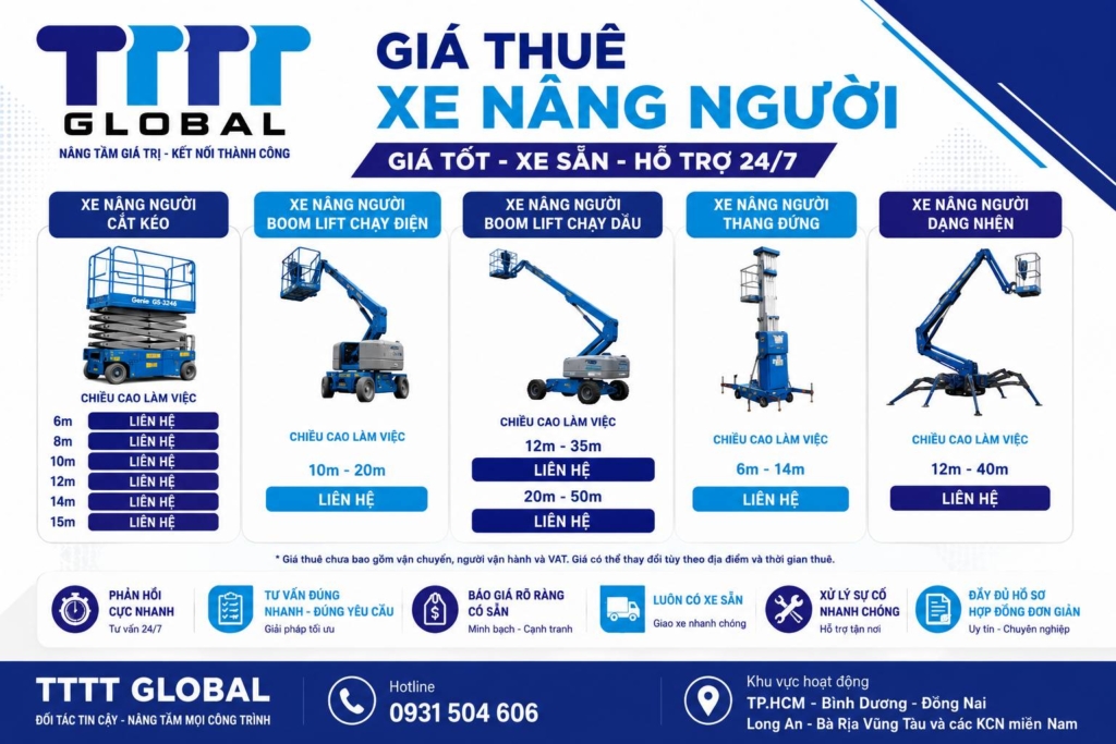 Giá thuê xe nâng người