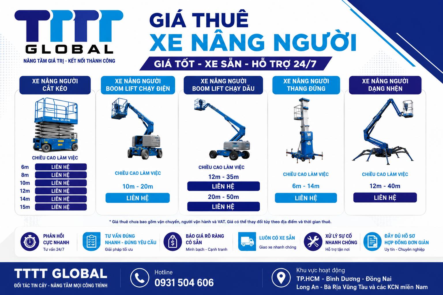 giá thuê xe nâng người